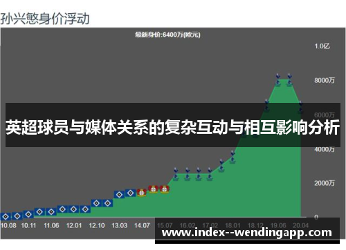 英超球员与媒体关系的复杂互动与相互影响分析