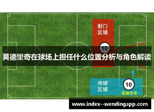 莫德里奇在球场上担任什么位置分析与角色解读 莫德里奇在球场上担任什么位置分析与角色解读