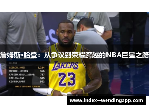 詹姆斯·哈登：从争议到荣耀跨越的NBA巨星之路