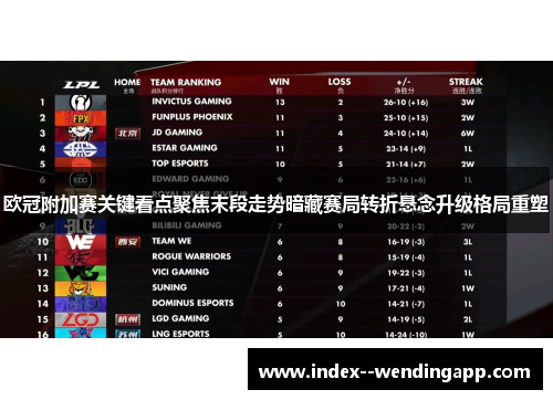 欧冠附加赛关键看点聚焦末段走势暗藏赛局转折悬念升级格局重塑