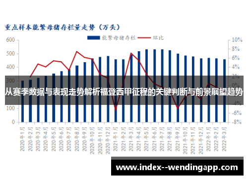 从赛季数据与表现走势解析福登西甲征程的关键判断与前景展望趋势