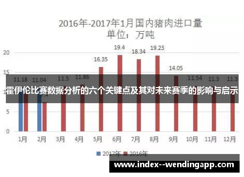 霍伊伦比赛数据分析的六个关键点及其对未来赛季的影响与启示