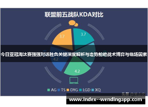 今日亚冠淘汰赛强强对话胜负关键深度解析与走势前瞻战术博弈与临场因素